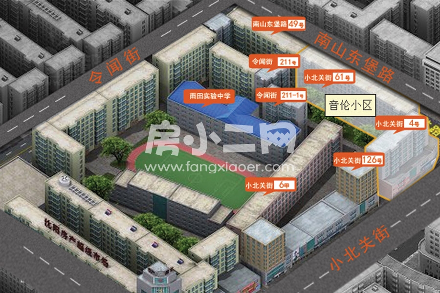 摆位图