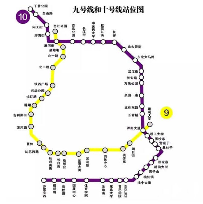 沈阳地铁九,十号线 预计2018年通车 沿线哪些楼盘会升值?